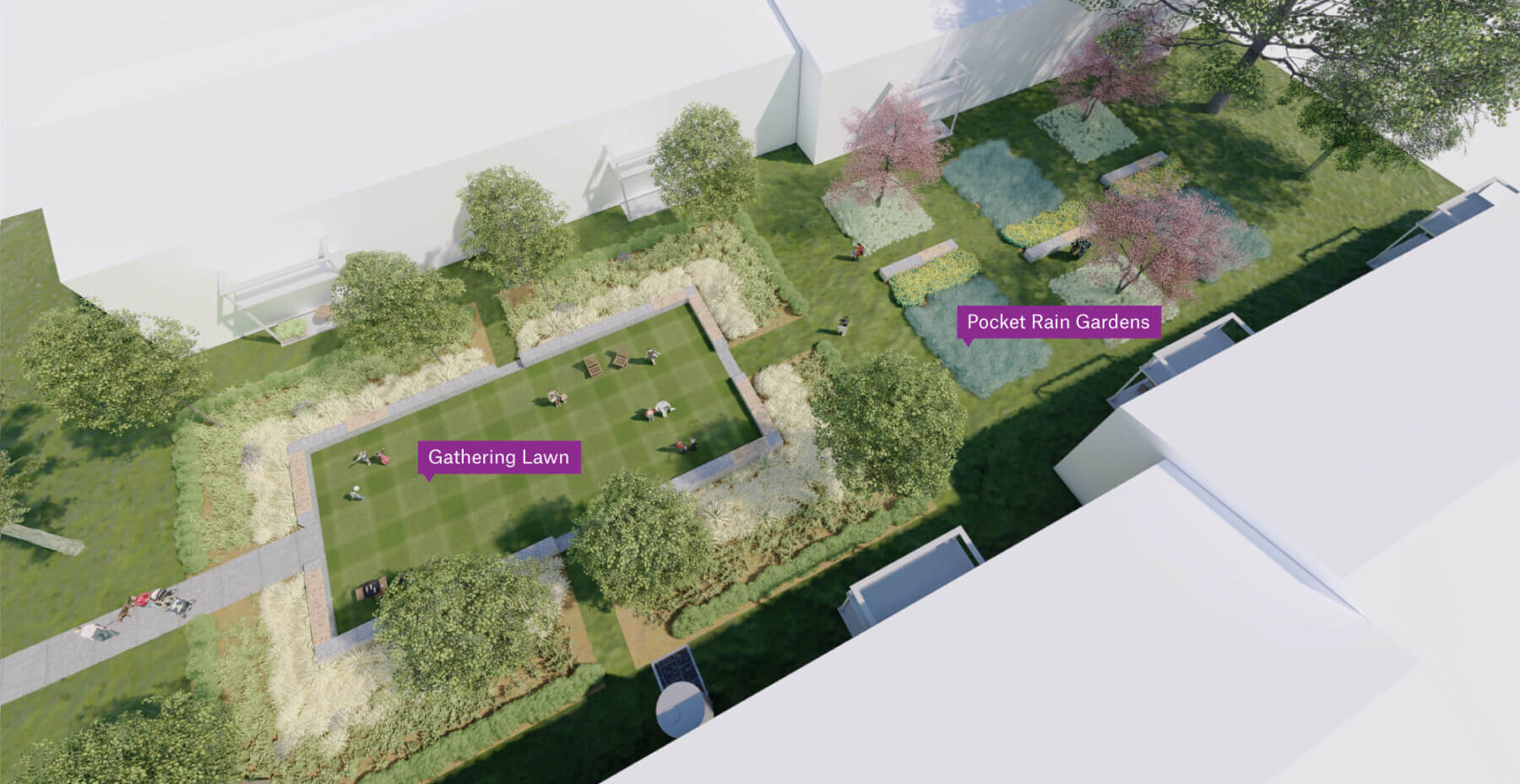 Labeled rendering featuring gardens and gathering lawn