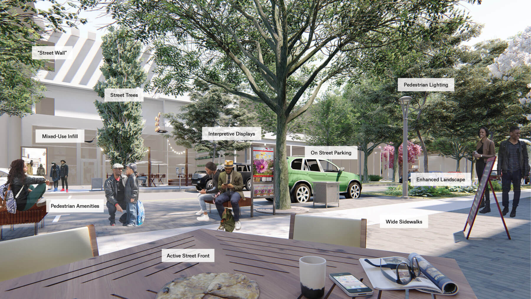 A rendering of the Walnut District and Muhammad Ali Boulevard