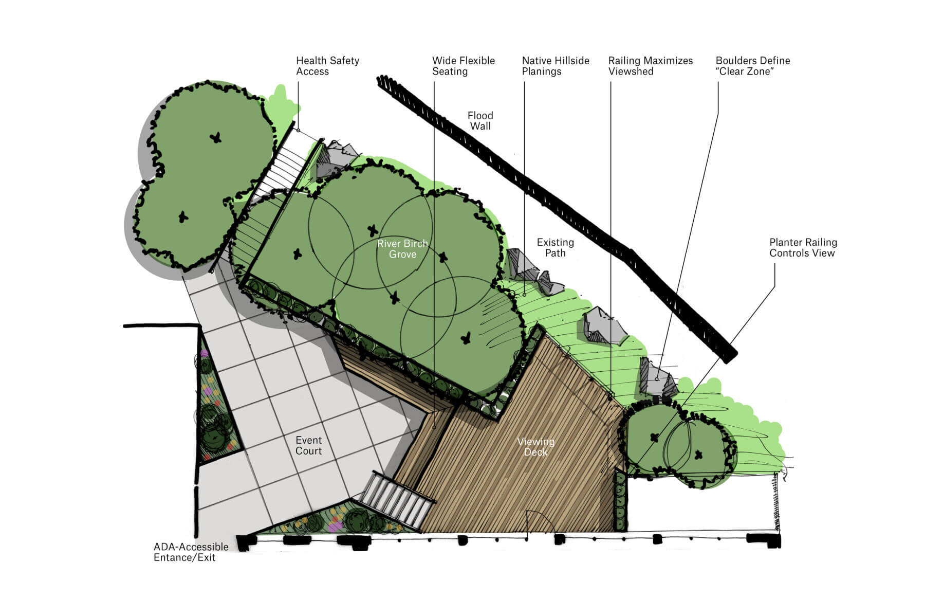 a drawing of the landscape plan at Leadership Louisville Center Courtyard