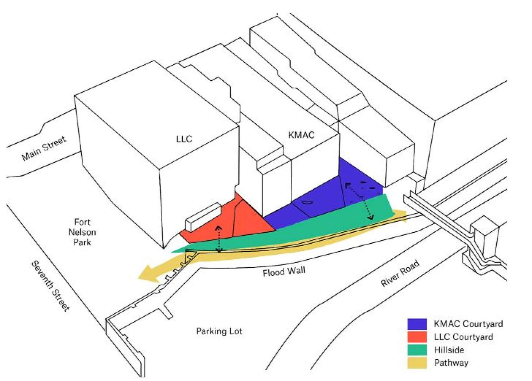 a side-by-side image of the site plan and the final Leadership Louisville Center Courtyard