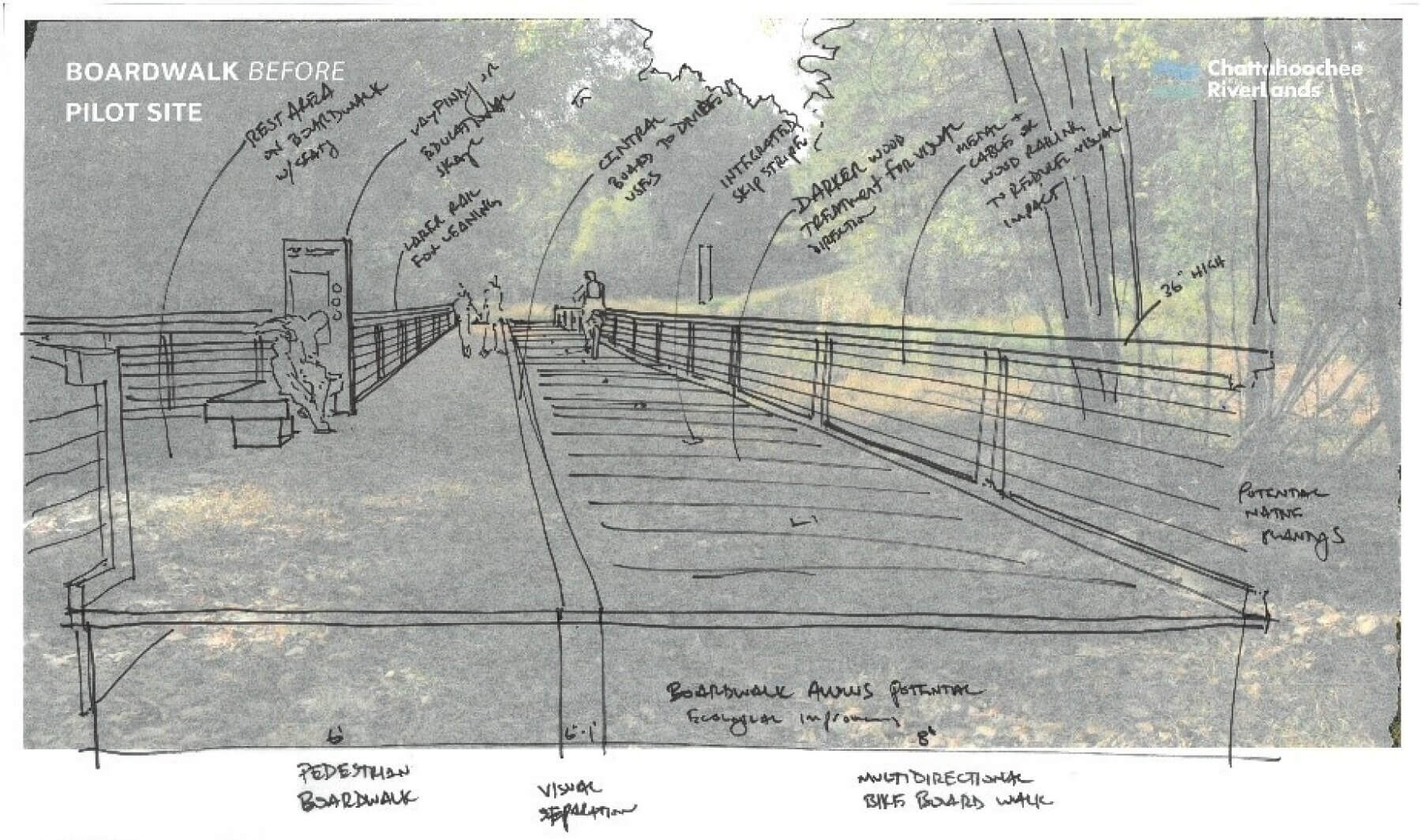 a drawing of proposed boardwalk improvements