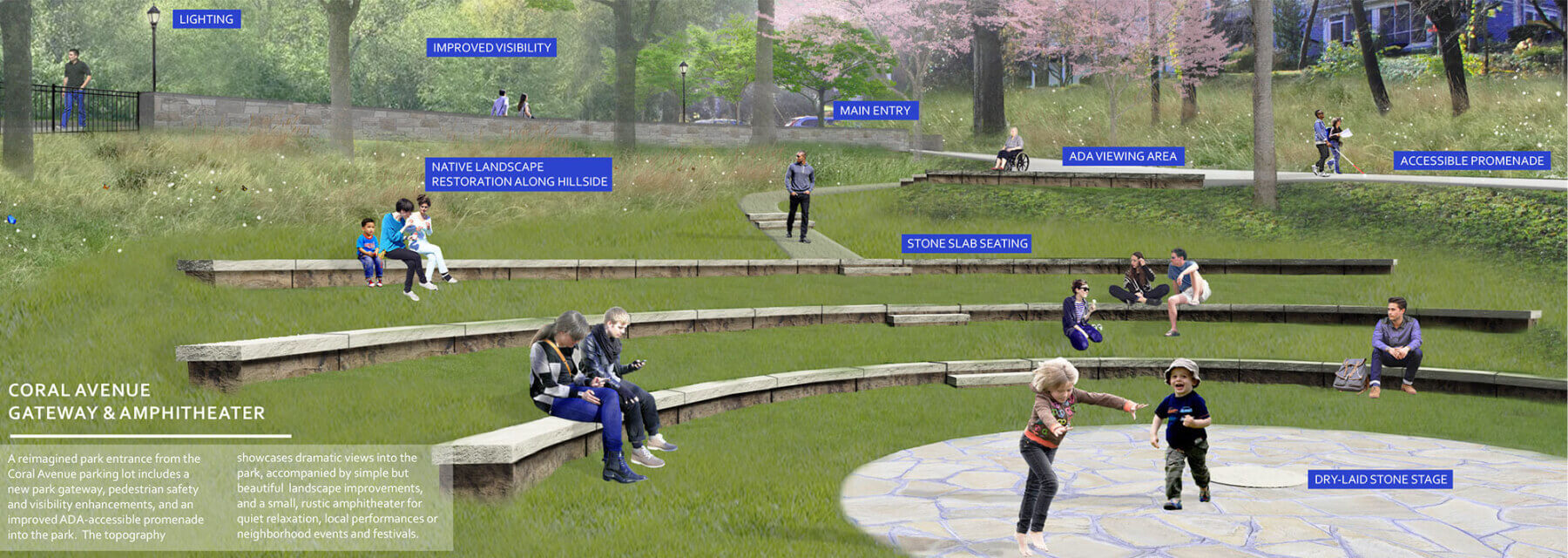 Bingham Park Master Plan amphitheater rendering
