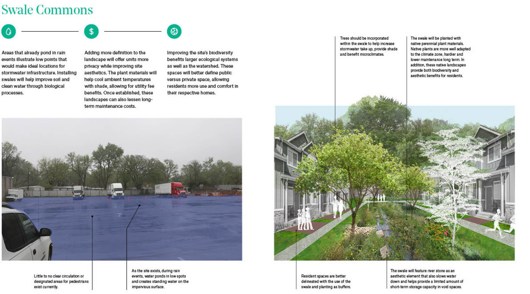 A spread in the Urban Redevelopment Stormwater Retrofit Manual showing swale commons